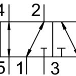 VSVA-B-P53AD-ZD-A1-1T1L - Selenoid valf 4 388_D1500010011388_1056x1024.jpg