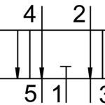 VSVA-B-P53ED-ZD-A1-1T1L - Selenoid valf 4 407_D1500010011407_1056x1024.jpg