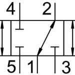 VSVA-B-P53F-ZD-D1-1T1L - Selenoid valf 2 465_D1500010011465_1056x1024.jpg