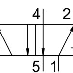 JH-5-1/2 - Pnömatik Valf|Hava tetiklemeli valf 2 618_D1500010011618_1056x1024.jpg