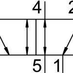 JMN1DH-5/2-D-1-S-C - Selenoid valf 2 838_D150001001838_1056x1024.jpg