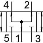 MN1H-5/3B-D-2-S-C - Selenoid valf 2 843_D150001001843_1056x1024.jpg