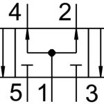VSVA-B-P53U-H-A1-1R5L - Selenoid valf 2 846_D150001001846_1056x1024.jpg